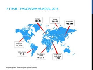FTTH/B – PANORAMA MUNDIAL 2015
Disciplina Optativa - Comunicações Ópticas Modernas
 