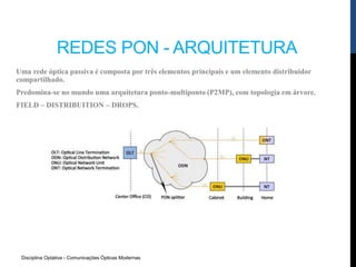 REDES PON - ARQUITETURA
Disciplina Optativa - Comunicações Ópticas Modernas
Uma rede óptica passiva é composta por três elementos principais e um elemento distribuidor
compartilhado.
Predomina-se no mundo uma arquitetura ponto-multiponto (P2MP), com topologia em árvore.
FIELD – DISTRIBUITION – DROPS.
 