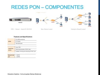 Features and Specifications
ONU – Huawei - SmartAX MA5628 Base Station Leased Enterprise Branch Leased
REDES PON – COMPONENTES
Disciplina Optativa - Comunicações Ópticas Modernas
 