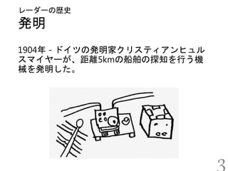 発明
1904年 - ドイツの発明家クリスティアンヒュル
スマイヤーが、距離5kmの船舶の探知を行う機
械を発明した。
レーダーの歴史
3
 