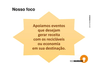 Nosso foco
2015©REDERESÍDUO
Apoiamos eventos
que desejam
gerar receitagerar receita
com os recicláveis
ou economia
em sua destinação.
 