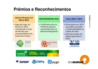 Prêmios e Reconhecimentos
CREATIVE BUSINESS CUP
BRASIL 2014
• Segundo lugar do
Brasil em 2014,
considerada a Copa
do Mundo para
empreendedores da
BENCHMARKING 2014
• Certificada entre as
melhores práticas
socioambientais no
Benchmarking Brasil
GVCES 2013 / 2014
• Participante em 2013
do projeto Inovação
e Sustentabilidade na
Cadeia de Valor
• 2014 do projeto ICV
2015©REDERESÍDUO
empreendedores da
Economia Criativa
• 2014 do projeto ICV
Global Apex-Brasil /
PEIEX
 