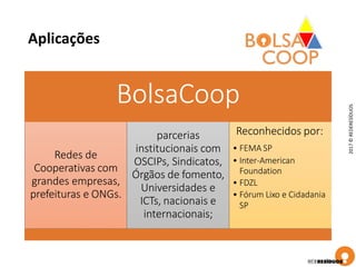 Aplicações
BolsaCoop
Redes de
Cooperativas com
grandes empresas,
prefeituras e ONGs.
parcerias
institucionais com
OSCIPs, Sindicatos,
Órgãos de fomento,
Universidades e
ICTs, nacionais e
internacionais;
Reconhecidos por:
• FEMA SP
• Inter-American
Foundation
• FDZL
• Fórum Lixo e Cidadania
SP
2017©REDERESÍDUOS
 