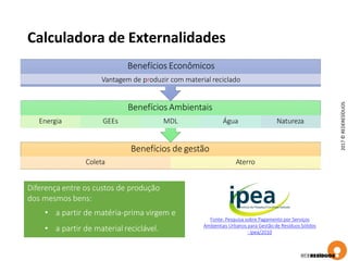 Calculadora de Externalidades
Benefícios de gestão
Coleta Aterro
Benefícios Ambientais
Energia GEEs MDL Água Natureza
Benefícios Econômicos
Vantagem de produzir com material reciclado
Fonte: Pesquisa sobre Pagamento por Serviços
Ambientais Urbanos para Gestão de ResíduosSólidos
- Ipea/2010
Diferença entre os custos de produção
dos mesmos bens:
• a partir de matéria-prima virgem e
• a partir de material reciclável.
2017©REDERESÍDUOS
 