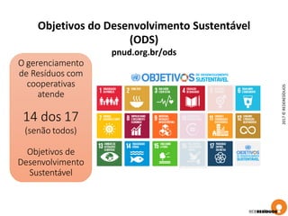 Objetivos do Desenvolvimento Sustentável
(ODS)
pnud.org.br/ods
O gerenciamento
de Resíduos com
cooperativas
atende
14 dos 17
(senão todos)
Objetivos de
Desenvolvimento
Sustentável
2017©REDERESÍDUOS
 