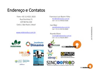 Endereço e Contatos
Fone: +55 11 4321.2633
Rua Ourinhos71
CEP 06716-330
Cotia | São Paulo | Brasil
www.rederesiduo.com.br
Francisco Luiz Biazini Filho
fran@rederesiduo.com.br
Cel + 55 11 99918.4368
IsacWajc
wajc@rederesiduo.com.br
Cel + 55 11 99729.0909
Ricardo Oliani
ricardo@rederesiduo.com.br
Cel + 55 11 95026.8847
2017©REDERESÍDUOS
 