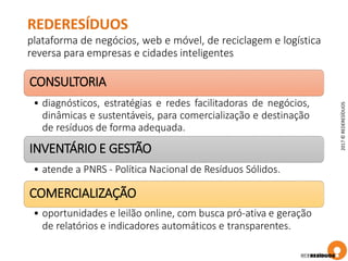 REDERESÍDUOS
plataforma de negócios, web e móvel, de reciclagem e logística
reversa para empresas e cidades inteligentes
CONSULTORIA
• diagnósticos, estratégias e redes facilitadoras de negócios,
dinâmicas e sustentáveis, para comercialização e destinação
de resíduos de forma adequada.
INVENTÁRIO E GESTÃO
• atende a PNRS - Política Nacional de Resíduos Sólidos.
COMERCIALIZAÇÃO
• oportunidades e leilão online, com busca pró-ativa e geração
de relatórios e indicadores automáticos e transparentes.
2017©REDERESÍDUOS
 