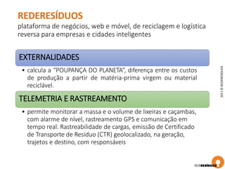 REDERESÍDUOS
plataforma de negócios, web e móvel, de reciclagem e logística
reversa para empresas e cidades inteligentes
EXTERNALIDADES
• calcula a “POUPANÇA DO PLANETA”, diferença entre os custos
de produção a partir de matéria-prima virgem ou material
reciclável.
TELEMETRIA E RASTREAMENTO
• permite monitorar a massa e o volume de lixeiras e caçambas,
com alarme de nível, rastreamento GPS e comunicação em
tempo real. Rastreabilidade de cargas, emissão de Certificado
de Transporte de Resíduo (CTR) geolocalizado, na geração,
trajetos e destino, com responsáveis
2017©REDERESÍDUOS
 