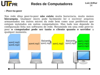 Redes de Computadores Luiz Arthur
14
- Peer-to-peer
Nas rede ditas peer-to-peer não existe muita burocracia, muito menos
hierarquia. Qualquer micro pode facilmente ler e escrever arquivos
armazenados em outros micros da rede bem como usar periféricos que
estejam instalados em outros computadores. Mas tudo isso depende da
configuração feita nos softwares de rede. Resumindo em uma rede peer-to-
peer o computador pode ser tanto o cliente quanto o servidor a
qualquer momento.
som2.mp3
som5.mp3
som4.mp3 som1.mp3
som1.mp3
som2.mp3
som3.mp3
Baixando
som2.mp3
Baixando
som1.mp3
 