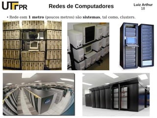 Redes de Computadores Luiz Arthur
18
● Rede com 1 metro (poucos metros) são sistemas, tal como, clusters.
 