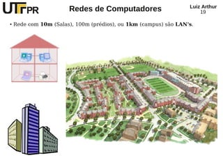 Redes de Computadores Luiz Arthur
19
● Rede com 10m (Salas), 100m (prédios), ou 1km (campus) são LAN's.
 