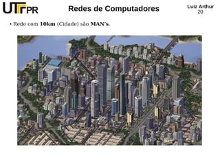 Redes de Computadores Luiz Arthur
20
● Rede com 10km (Cidade) são MAN's.
 