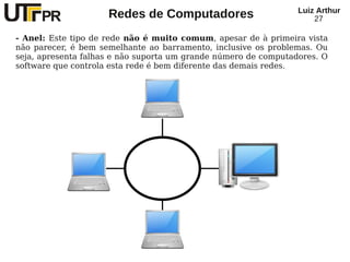 Redes de Computadores Luiz Arthur
27
- Anel: Este tipo de rede não é muito comum, apesar de à primeira vista
não parecer, é bem semelhante ao barramento, inclusive os problemas. Ou
seja, apresenta falhas e não suporta um grande número de computadores. O
software que controla esta rede é bem diferente das demais redes.
 