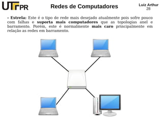 Redes de Computadores Luiz Arthur
28
- Estrela: Este é o tipo de rede mais desejado atualmente pois sofre pouco
com falhas e suporta mais computadores que as topologias anel e
barramento. Porém, este é normalmente mais caro principalmente em
relação as redes em barramento.
 