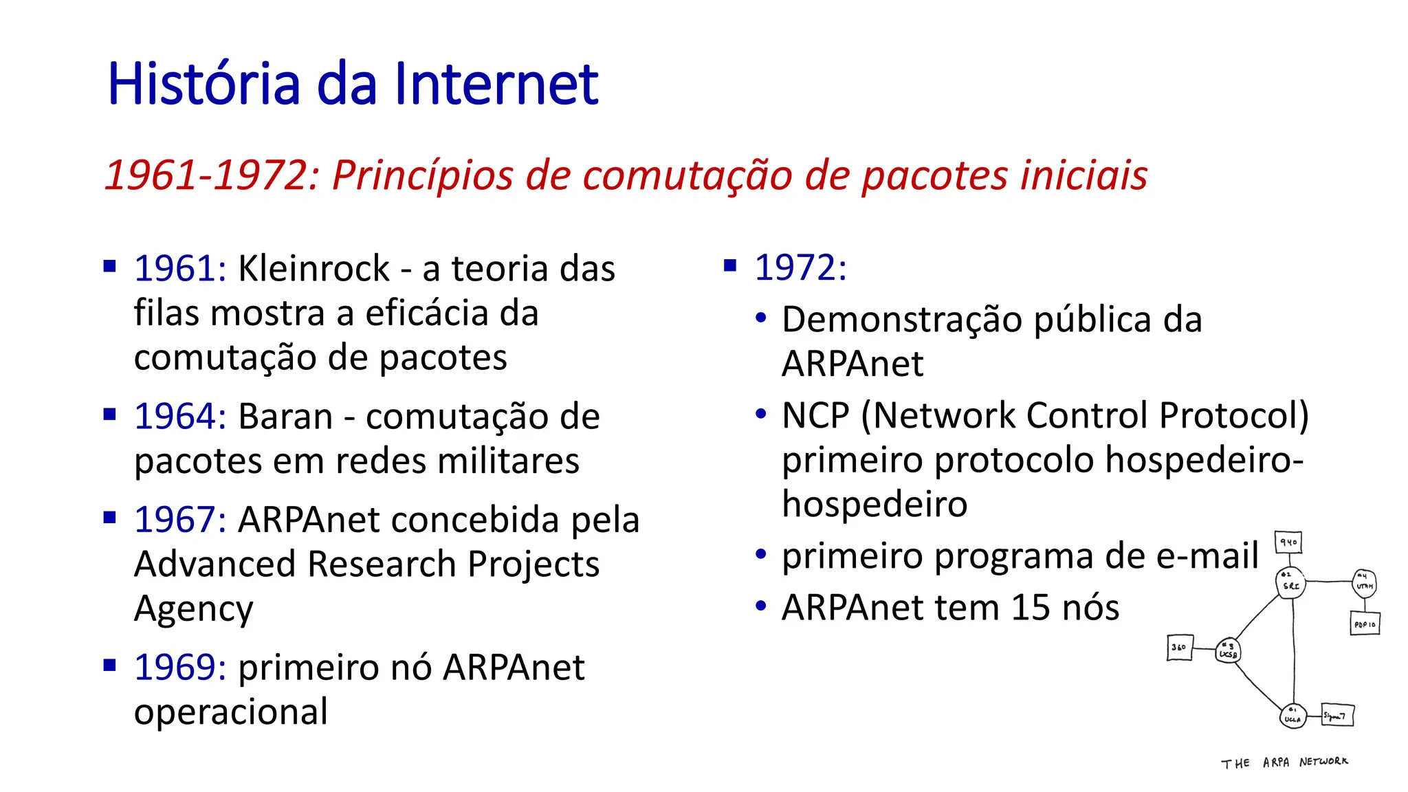 História da Internet
▪ 1961: Kleinrock - a teoria das
filas mostra a eficácia da
comutação de pacotes
▪ 1964: Baran - comutação de
pacotes em redes militares
▪ 1967: ARPAnet concebida pela
Advanced Research Projects
Agency
▪ 1969: primeiro nó ARPAnet
operacional
▪ 1972:
• Demonstração pública da
ARPAnet
• NCP (Network Control Protocol)
primeiro protocolo hospedeiro-
hospedeiro
• primeiro programa de e-mail
• ARPAnet tem 15 nós
1961-1972: Princípios de comutação de pacotes iniciais
 