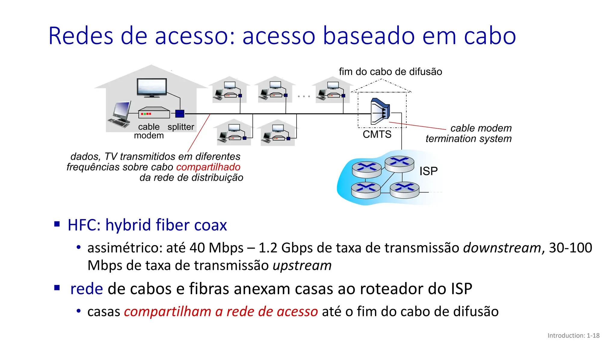 Redes de acesso: acesso baseado em cabo
cable
modem
splitter
…
fim do cabo de difusão
dados, TV transmitidos em diferentes
frequências sobre cabo compartilhado
da rede de distribuição
▪ HFC: hybrid fiber coax
• assimétrico: até 40 Mbps – 1.2 Gbps de taxa de transmissão downstream, 30-100
Mbps de taxa de transmissão upstream
▪ rede de cabos e fibras anexam casas ao roteador do ISP
• casas compartilham a rede de acesso até o fim do cabo de difusão
cable modem
termination system
CMTS
ISP
Introduction: 1-18
 