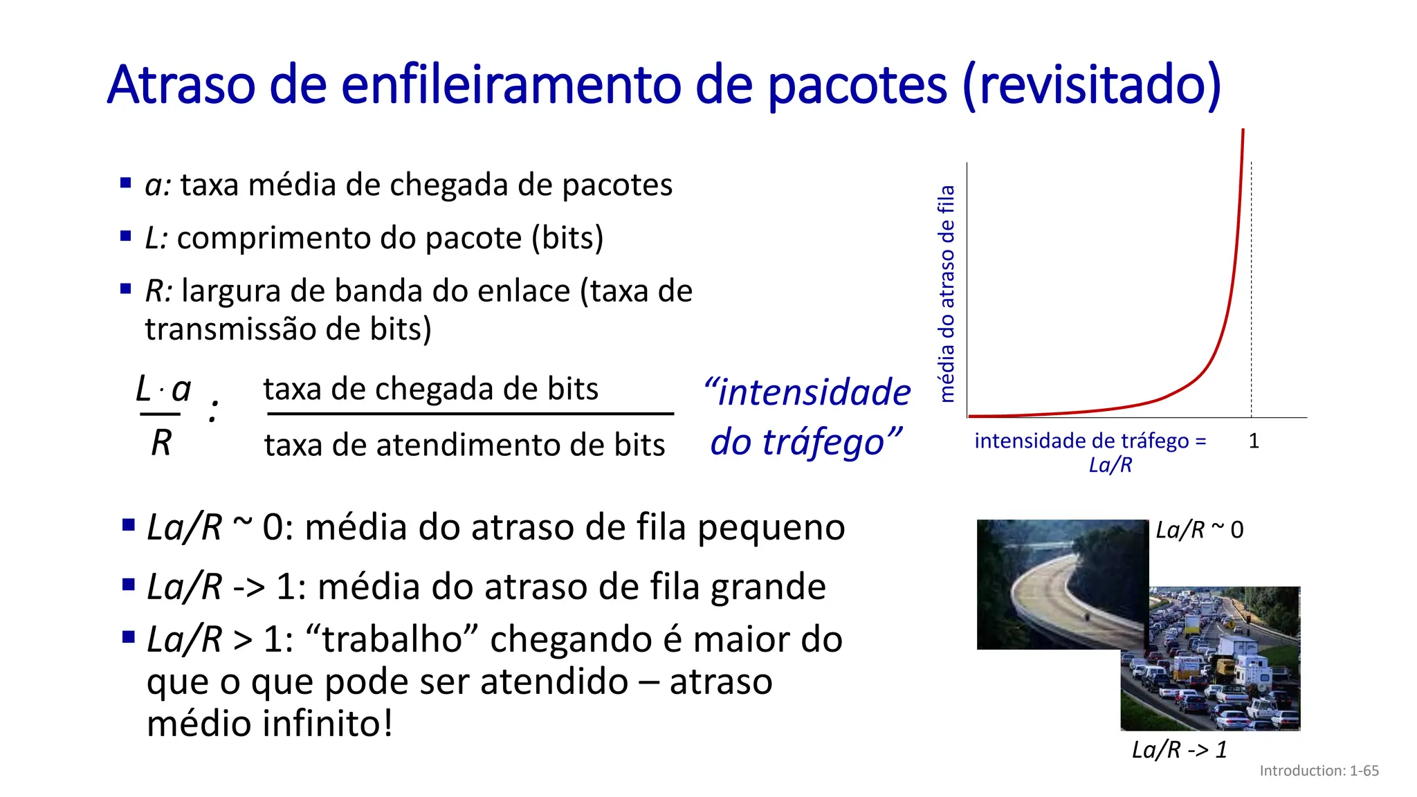 Atraso de enfileiramento de pacotes (revisitado)
▪ a: taxa média de chegada de pacotes
▪ L: comprimento do pacote (bits)
▪ R: largura de banda do enlace (taxa de
transmissão de bits)
▪ La/R ~ 0: média do atraso de fila pequeno
▪ La/R -> 1: média do atraso de fila grande
▪ La/R > 1: “trabalho” chegando é maior do
que o que pode ser atendido – atraso
médio infinito!
La/R ~ 0
La/R -> 1
intensidade de tráfego =
La/R
média
do
atraso
de
fila
1
taxa de atendimento de bits
R
taxa de chegada de bits
L a
.
: “intensidade
do tráfego”
Introduction: 1-65
 