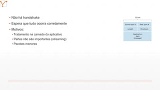 Mission Simulation Lab
HICEE
▪ Não há handshake
▪ Espera que tudo ocorra corretamente
▪ Motivos:
▪ Tratamento na camada do aplicativo
▪ Partes não são importantes (streaming)
▪ Pacotes menores
 