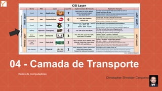 Mission Simulation Lab
HICEE
04 - Camada de Transporte
Redes de Computadores
Christopher Shneider Cerqueira
 