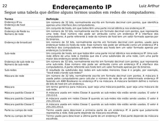 22
                               Endereçamento IP                                                       Luiz Arthur
Segue uma tabela que define alguns termos usados em redes de computadores:
Termo                     Definição
Endereço IP ou            Um número de 32 bits, normalmente escrito em formato decimal com pontos, que identifica
Endereço de host          apenas uma interface dos computadores.
Rede                      Um conjunto de hosts, em que todos têm uma parte inicial idêntica nos endereços IP.
Endereço de Rede ou       Um número de 32 bits, normalmente escrito em formato decimal com pontos, que representa
Número de rede            uma rede. Esse número não pode ser atribuído como um endereço IP à interface dos
                          computadores. A parte referente à rede do número de host tem um valor formado apenas por
                          0s binários.
Endereço de broadcast     Um número de 32 bits, normalmente escrito em formato decimal com pontos, usado para
                          endereçar todos os hosts da rede. Esse número não pode ser atribuído como um endereço IP à
                          interface dos computadores. A parte referente aos hosts tem um valor formado apenas por
                          endereços 1s binários.
Sub-rede                  Um conjunto de hosts, em que todos têm uma parte inicial idêntica nos endereços IP. Uma sub-
                          rede difere de uma rede à medida que ela é uma subdivisão de uma rede, com uma parte
                          maior dos endereços sendo idêntica.
Endereço de sub-rede ou   Um número de 32 bits, normalmente escrito em formato decimal com pontos, que representa
Número de sub-rede        uma sub-rede. Esse número não pode ser atribuído como um endereço IP à interface dos
                          computadores. A parte referente aos hosts tem um valor formado apenas por 0s binários.
Sub-redes                 O resultado da subdivisão das redes em sub-redes menores. Esse é o jargão, por exemplo,
                          “Você está criando sub-redes?”
Máscara de rede           Um número de 32 bits, normalmente escrito em formato decimal com pontos. A máscara é
                          usada pelos computadores para calcular o número de rede de um determinado endereço IP
                          fazendo um AND Booleano no endereço IP e na máscara. A máscara também define o número
                          de bits de host em um endereço.
Máscara                   Um termo genérico para máscara, quer seja uma máscara-padrão, quer seja uma máscara de
                          sub-rede.
Máscara padrão Classe A   A máscara usada em redes Classe A quando as sub-redes não estão sendo usadas. O valor é
                          255.0.0.0.
Máscara padrão Classe B   A máscara usada em redes Classe B quando as sub-redes não estão sendo usadas. O valor é
                          255.255.0.0.
Máscara padrão Classe C   A máscara usada em redes Classe C quando as sub-redes não estão sendo usadas. O valor é
                          255.255.255.0.
Parte ou campo de rede    Termo usado para descrever a primeira parte da um endereço IP. A parte que justamente
                          representa a rede. Está parte depende da máscara escolhida.
Parte ou campo de host    Termo usado para descrever a última parte de um endereço IP. Está parte depende da máscara
                          escolhida.
 