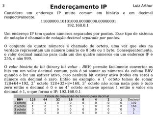 3
                          Endereçamento IP                                        Luiz Arthur

Considere um endereço IP muito comum em binário                            e   em    decimal
respectivamente:
                 11000000.10101000.00000000.00000001
                             192.168.0.1

Um endereço IP tem quatro números separados por pontos. Esse tipo de sistema
de notação é chamado de notação decimal separada por pontos.

O conjunto de quatro números é chamado de octeto, uma vez que eles na
verdade representam um número binário de 8 bits ou 1 byte. Conseqüentemente,
o valor decimal máximo para cada um dos quatro números em um endereço IP é
255, e não 999.

O valor binário de bit (binary bit value – BBV) permite facilmente converter os
bits em um valor decimal comum, pois é só somar os números da coluna BBV
quando o bit um estiver ativo, caso nenhum bit estiver ativo (todos em zero) o
número em decimal é zero. Então no exemplo, o 1˚ octeto temos de somar
128+64=192, 2˚ octeto 128+32+8=168, 3˚ octeto não soma nada pois é tudo
zero então o decimal é 0 e no 4˚ octeto soma-se apenas 1 então o valor em
decimal é 1, o que forma o IP: 192.168.0.1
                       Tabela   de conversão de binário para decimal
       BBV      128   64        32      16        8        4       2   1       Decimal
     1 octeto    1     1         0       0        0        0       0   0         192
     2 octeto    1     0         1       0        1        0       0   0         168
     3 octeto    0     0         0       0        0        0       0   0          0
     4 octeto    0     0         0       0        0        0       0   1          1
 