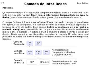 22
                        Camada de Inter-Redes                              Luiz Arthur

Protocol:

Quando um datagrama chegar por completo no destino final, a Camada de Inter-
rede precisa saber o que fazer com a informação transportada na área de
dados (normalmente cabeçalho de outros protocolos e os dados do usuário).

O campo Protocol informa a ao software IP o processo de transporte que deverá
ser aplicado ao datagrama. Na verdade o valor do campo Protocol especifica o
formato da área de dados. Esse campo indica o protocolo de que pediu o
envio do datagrama, através de um código numérico. Por exemplo, o número 6
indica o TCP, o número 17 indica o UDP o número 1 indica o ICMP e assim por
                                        ,
diante. Desta maneira, no dispositivo receptor, a camada IP sabe para qual
protocolo superior ela deverá entregar os dados presentes dentro do datagrama.
Exemplo:
          Camada        TCP     UDP
          Transporte     6       17



            Camada                             No datagrama o
                         IPv4    ICMP   IPv6
            Inter-Rede     0       1     41
                                               campo protocol indica
                                               o protocolo TCP (6)

            Camada                             No quadro o campo tipo
            de Enlace      PPP      Ethernet
                                               indica o protocolo IP (0)
 