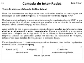 45
                     Camada de Inter-Redes                           Luiz Arthur


Teste de acesso e status do destino (ping)

Uma das ferramentas de depuração mais utilizadas envolve as mensagens de
requisição de echo (echo request) e resposta de eco (echo reply) ICMP.

Um host ou um roteador envia uma mensagem de requisição de eco ICMP a um
destino especifico. Qualquer máquina que receba uma solicitação de eco (echo
request) envia um (echo reply) ao transmissor.

A requisição de eco e a resposta associada podem ser usadas para testar se um
destino é alcançável e está respondendo. Como a requisição e a resposta
associada trafegam em datagramas IP, o recebimento bem-sucedido de uma
resposta verifica as principais partes do sistema de transporte IP (origem,
roteadores e suas tabelas de roteamento, e o destino final).

Em muitos sistemas, o comando que os usuários invocam para enviar requisições
de eco ICMP é chamado de ping.
0                    8                   16                 24                31

     Tipo (8 ou 0)         Código (0)                    Checksum
               Identificador                        Número de Seqüência
                                  Dados Opcionais
                                        ...
 