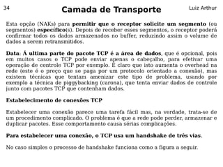 34
                    Camada de Transporte                            Luiz Arthur


Esta opção (NAKs) para permitir que o receptor solicite um segmento (ou
segmentos) específico(s). Depois de receber esses segmentos, o receptor poderá
confirmar todos os dados armazenados no buffer, reduzindo assim o volume de
dados a serem retransmitidos.

Data: Á ultima parte do pacote TCP é a área de dados, que é opcional, pois
em muitos casos o TCP pode enviar apenas o cabeçalho, para efetivar uma
operação de controle TCP por exemplo. É claro que isto aumenta o overhead na
rede (este é o preço que se paga por um protocolo orientado a conexão), mas
existem técnicas que tentam amenizar este tipo de problema, usando por
exemplo a técnica de piggybacking (carona), que tenta enviar dados de controle
junto com pacotes TCP que contenham dados.

Estabelecimento de conexões TCP

Estabelecer uma conexão parece uma tarefa fácil mas, na verdade, trata-se de
um procedimento complicado. O problema é que a rede pode perder, armazenar e
duplicar pacotes. Esse comportamento causa sérias complicações.

Para estabelecer uma conexão, o TCP usa um handshake de três vias.

No caso simples o processo de handshake funciona como a figura a seguir.
 