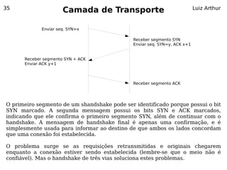 35
                      Camada de Transporte                                 Luiz Arthur



             Enviar seq. SYN=x

                                              Receber segmento SYN
                                              Enviar seq. SYN=y, ACK x+1


      Receber segmento SYN + ACK
      Enviar ACK y+1



                                              Receber segmento ACK




O primeiro segmento de um shandshake pode ser identificado porque possui o bit
SYN marcado. A segunda mensagem possui os bits SYN e ACK marcados,
indicando que ele confirma o primeiro segmento SYN, além de continuar com o
handshake. A mensagem de handshake final é apenas uma confirmação, e é
simplesmente usada para informar ao destino de que ambos os lados concordam
que uma conexão foi estabelecida.

O problema surge se as requisições retransmitidas e originais chegarem
enquanto a conexão estiver sendo estabelecida (lembre-se que o meio não é
confiável). Mas o handshake de três vias soluciona estes problemas.
 
