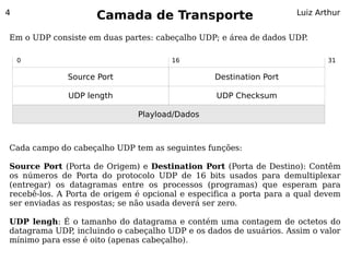 4
                    Camada de Transporte                            Luiz Arthur


Em o UDP consiste em duas partes: cabeçalho UDP; e área de dados UDP.

    0                                 16                                   31

             Source Port                         Destination Port

              UDP length                         UDP Checksum

                              Playload/Dados



Cada campo do cabeçalho UDP tem as seguintes funções:

Source Port (Porta de Origem) e Destination Port (Porta de Destino): Contêm
os números de Porta do protocolo UDP de 16 bits usados para demultiplexar
(entregar) os datagramas entre os processos (programas) que esperam para
recebê-los. A Porta de origem é opcional e especifica a porta para a qual devem
ser enviadas as respostas; se não usada deverá ser zero.

UDP lengh: É o tamanho do datagrama e contém uma contagem de octetos do
datagrama UDP, incluindo o cabeçalho UDP e os dados de usuários. Assim o valor
mínimo para esse é oito (apenas cabeçalho).
 