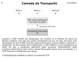 9
                     Camada de Transporte                              Luiz Arthur



              Porta 1              Porta 2             Porta N




                           UDP: Demultiplexação
                            com base na porta

                                        Datagrama UDP chega


                           Camada de Inter-Rede
                                   IP


Quando o UDP recebe um datagrama, ele verifica se o número da porta de
destino combina com uma das portas atualmente em uso. Se não, ele envia uma
mensagem de erro ICMP de porta inalcançável (port unreacheable) e descarta o
datagrama. Se for achada uma combinação, o UDP enfileira o novo datagrama na
porta em que o programa aplicativo pode acessá-lo. Naturalmente pode
acontecer desta fila já estar cheia e desta forma pode haver erros na entrega, e o
UDP descarta o datagrama que chega.

A multiplexação também se aplica ao protocolo TCP.
 