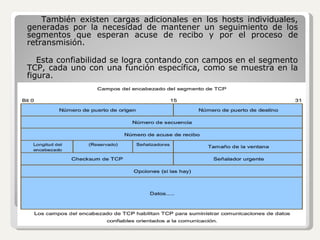 También existen cargas adicionales en los hosts individuales, generadas por la necesidad de mantener un seguimiento de los segmentos que esperan acuse de recibo y por el proceso de retransmisión. Esta confiabilidad se logra contando con campos en el segmento TCP, cada uno con una función específica, como se muestra en la figura.  
