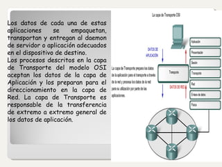 Los datos de cada una de estas aplicaciones se empaquetan, transportan y entregan al daemon de servidor o aplicación adecuados en el dispositivo de destino.  Los procesos descritos en la capa de Transporte del modelo OSI aceptan los datos de la capa de Aplicación y los preparan para el direccionamiento en la capa de Red. La capa de Transporte es responsable de la transferencia de extremo a extremo general de los datos de aplicación.   