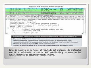 Como se muestra en la figura, el resultado del analizador de protocolos muestra el señalizador de control ACK establecido y se muestran los números relativos de secuencia y reconocimiento. 