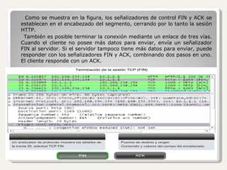 Como se muestra en la figura, los señalizadores de control FIN y ACK se establecen en el encabezado del segmento, cerrando por lo tanto la sesión HTTP. También es posible terminar la conexión mediante un enlace de tres vías. Cuando el cliente no posee más datos para enviar, envía un señalizador FIN al servidor. Si el servidor tampoco tiene más datos para enviar, puede responder con los señalizadores FIN y ACK, combinando dos pasos en uno. El cliente responde con un ACK. 