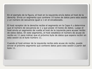 En el ejemplo de la figura, el host en la izquierda envía datos al host de la derecha. Envía un segmento que contiene 10 bytes de datos para esta sesión y un número de secuencia igual a 1 en el encabezado. El host receptor de la derecha recibe el segmento en la Capa 4 y determina que el número de secuencia es 1 y que posee 10 bytes de datos. Luego el host envía un segmento de vuelta al host de la izquierda para acusar recibo de estos datos. En este segmento, el host establece el número de acuse de recibo en 11 para indicar que el próximo byte de datos que espera recibir en esta sesión es el byte número 11. Cuando el host emisor de la izquierda recibe este acuse de recibo, puede enviar el próximo segmento que contiene datos para esta sesión a partir del byte 11. 