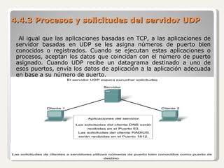 4.4.3 Procesos y solicitudes del servidor UDP Al igual que las aplicaciones basadas en TCP, a las aplicaciones de servidor basadas en UDP se les asigna números de puerto bien conocidos o registrados. Cuando se ejecutan estas aplicaciones o procesos, aceptan los datos que coincidan con el número de puerto asignado. Cuando UDP recibe un datagrama destinado a uno de esos puertos, envía los datos de aplicación a la aplicación adecuada en base a su número de puerto. 