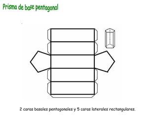 Prisma de base pentagonal 2 caras basales pentagonales y 5 caras laterales rectangulares. 