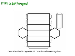 Prisma de base hexagonal 2 caras basales hexagonales y 6 caras laterales rectangulares. 