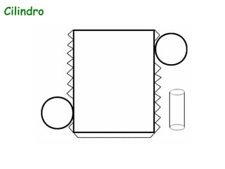 Cilindro 