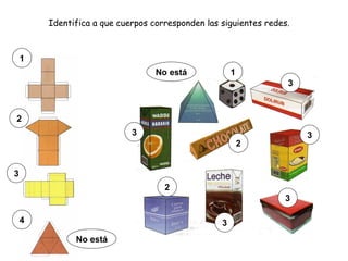 Identifica a que cuerpos corresponden las siguientes redes. 1 2 3 4 3 3 3 3 3 1 2 2 No está No está 