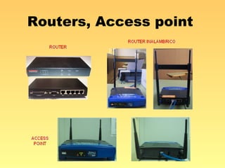 Routers, Access point  