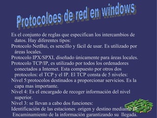PAN: abarca poco metros y permite conectarse por vía bluetooh.