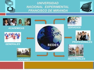 UNIVERSIDAD  NACIONAL  EXPERIMENTAL  FRANCISCO DE MIRANDA SERVICIOS ACADEMICAS PROFESIONALES GENERALES INDUSTRIALES HOGARES 