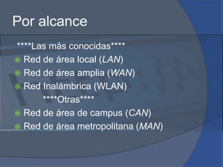 Por alcance ****Las más conocidas****Red de área local (LAN)Red de área amplia (WAN)Red Inalámbrica (WLAN)           ****Otras****Red de área de campus (CAN)Red de área metropolitana (MAN)