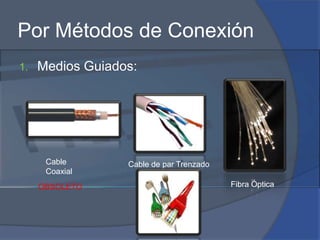 Por Métodos de ConexiónMedios Guiados:Cable CoaxialCable de par TrenzadoFibra ÓpticaOBSOLETO