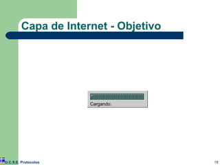 Capa de Internet - Objetivo U.C.S.E. Protocolos 