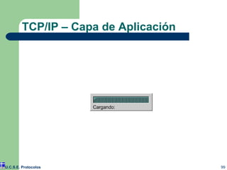 TCP/IP – Capa de Aplicación U.C.S.E. Protocolos 