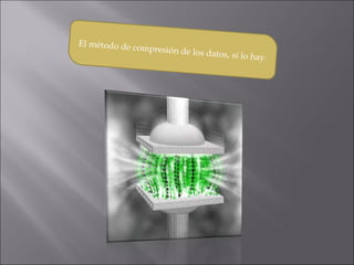 El método de compresión de los datos, si lo hay.