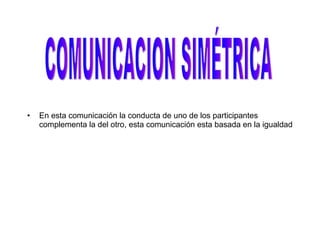 En esta comunicación la conducta de uno de los participantes complementa la del otro, esta comunicación esta basada en la igualdad COMUNICACION SIMÉTRICA 